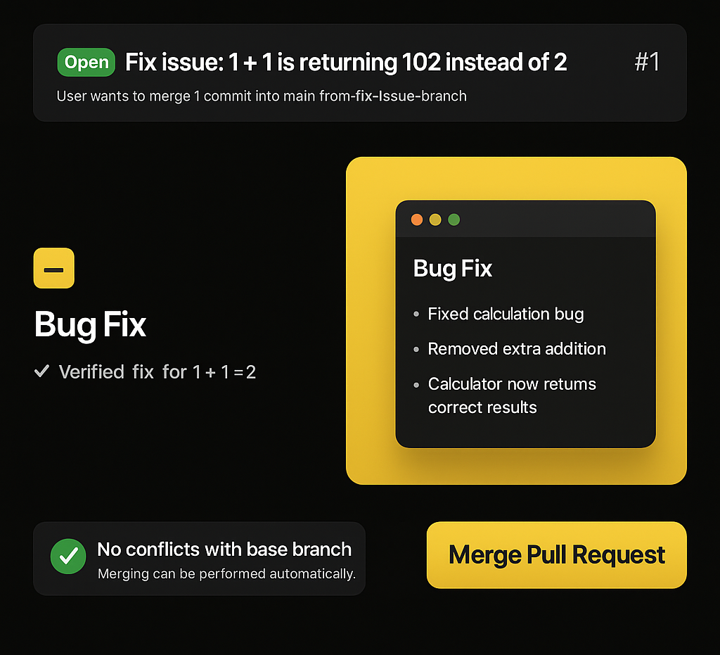 Automatically fixes broken code and opens pull requests on GitHub